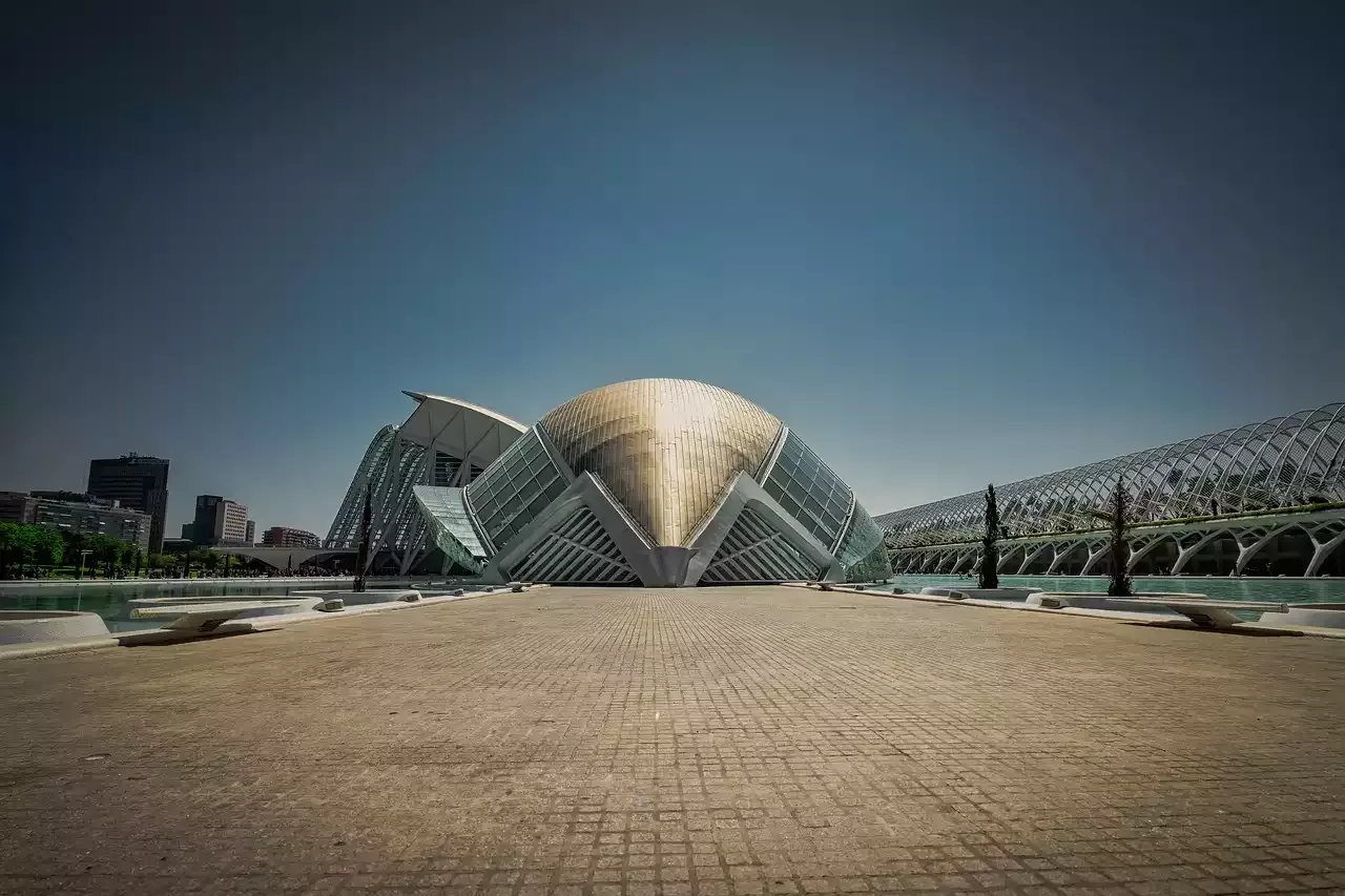 Imax Cinemas are leading the Cinema Industry